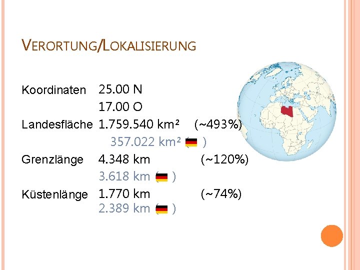 VERORTUNG/LOKALISIERUNG 25. 00 N 17. 00 O Landesfläche 1. 759. 540 km² (~493%). .