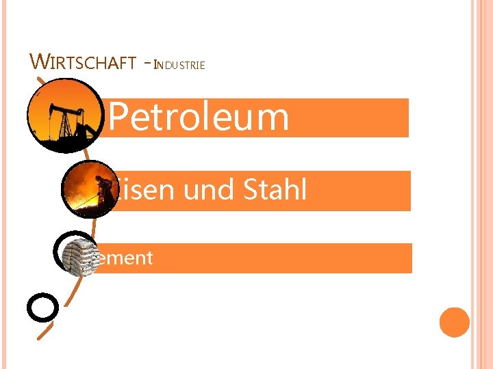 WIRTSCHAFT - INDUSTRIE Petroleum Eisen und Stahl Zement 