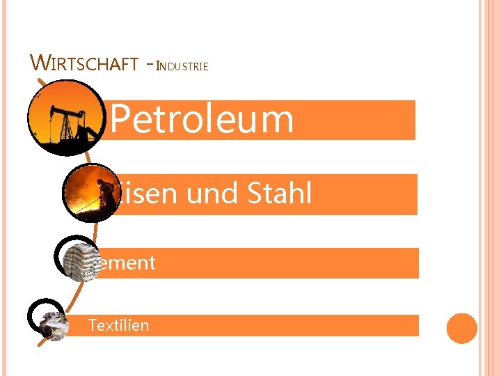 WIRTSCHAFT - INDUSTRIE Petroleum Eisen und Stahl Zement Textilien 