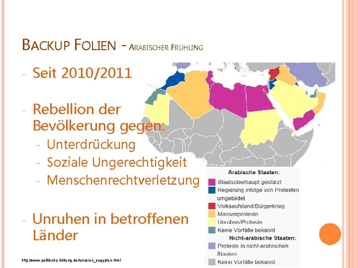 BACKUP FOLIEN - ARABISCHER FRÜHLING - Seit 2010/2011 - Rebellion der Bevölkerung gegen: Unterdrückung