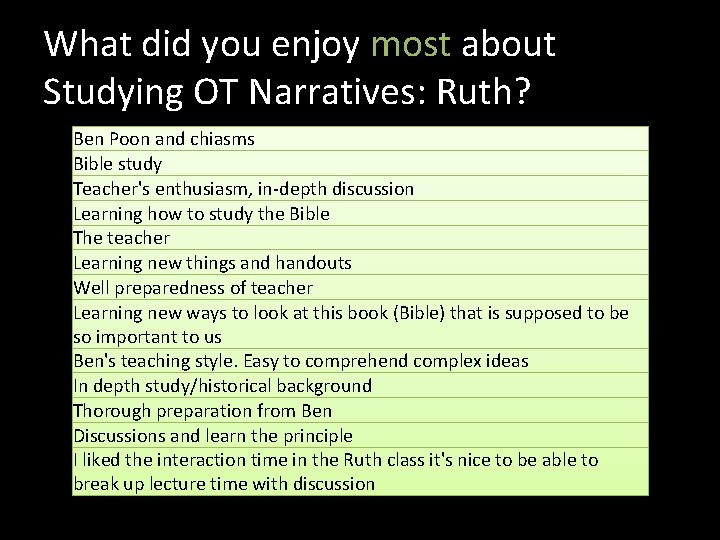 What did you enjoy most about Studying OT Narratives: Ruth? Ben Poon and chiasms