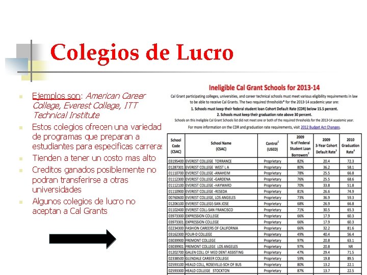 Colegios de Lucro n Ejemplos son: American Career College, Everest College, ITT Technical Institute