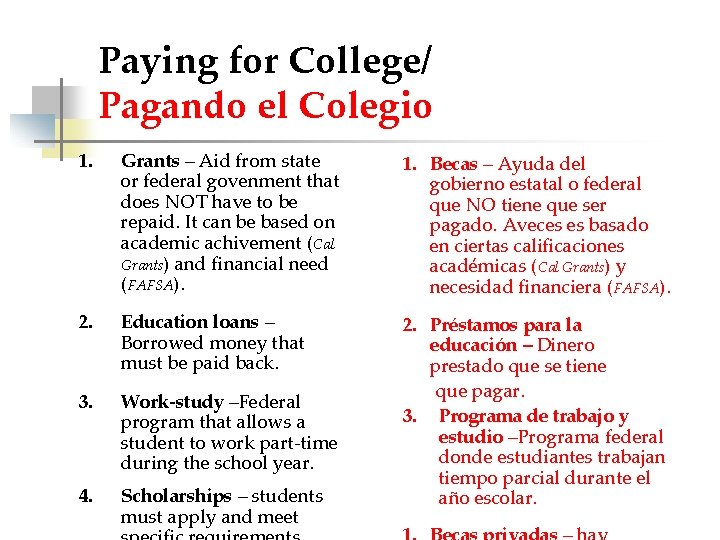 Paying for College/ Pagando el Colegio 1. Grants – Aid from state or federal