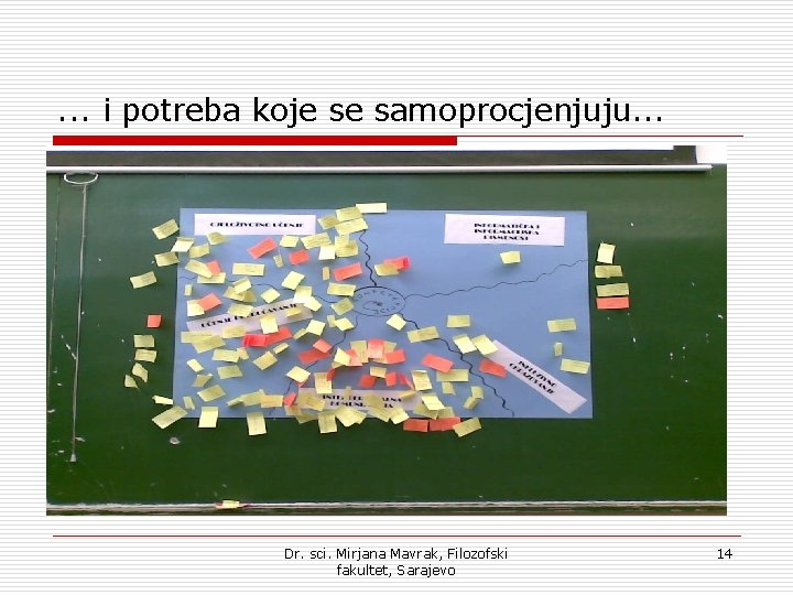 . . . i potreba koje se samoprocjenjuju. . . Dr. sci. Mirjana Mavrak, . . . i potreba koje se samoprocjenjuju. . . Dr. sci. Mirjana Mavrak,