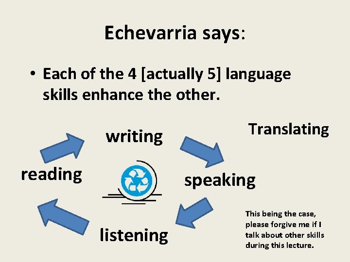 Echevarria says: • Each of the 4 [actually 5] language skills enhance the other.