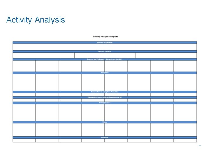 Activity Analysis 11 | 