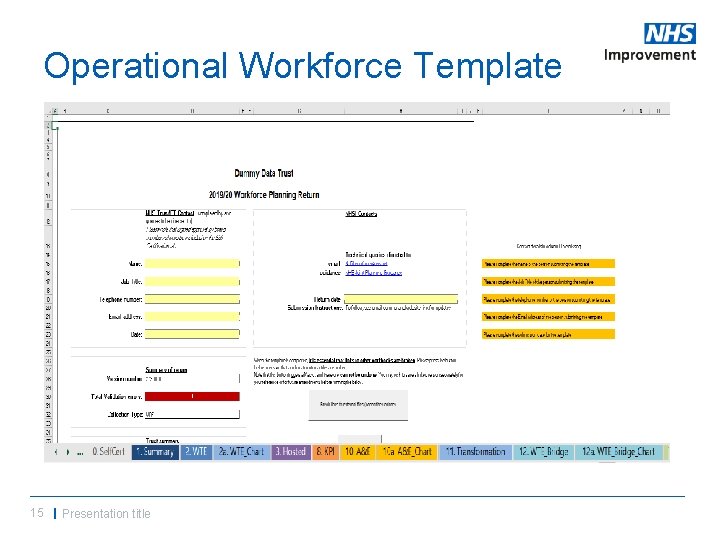 Operational Workforce Template 15 | Presentation title 