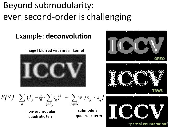 Beyond submodularity: even second-order is challenging Example: deconvolution image I blurred with mean kernel