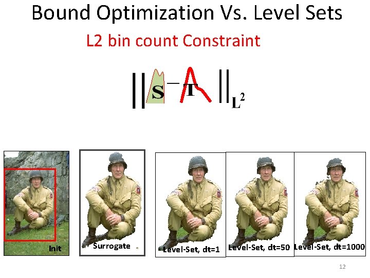 Bound Optimization Vs. Level Sets L 2 bin count Constraint Init Surrogate Level-Set, dt=1