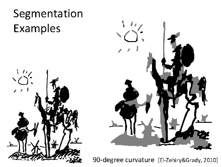 Segmentation Examples 90 -degree curvature [El-Zehiry&Grady, 2010] 