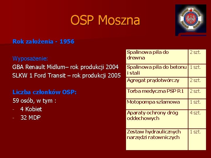 OSP Moszna Rok założenia - 1956 Wyposażenie: GBA Renault Midlum– rok produkcji 2004 SLKW