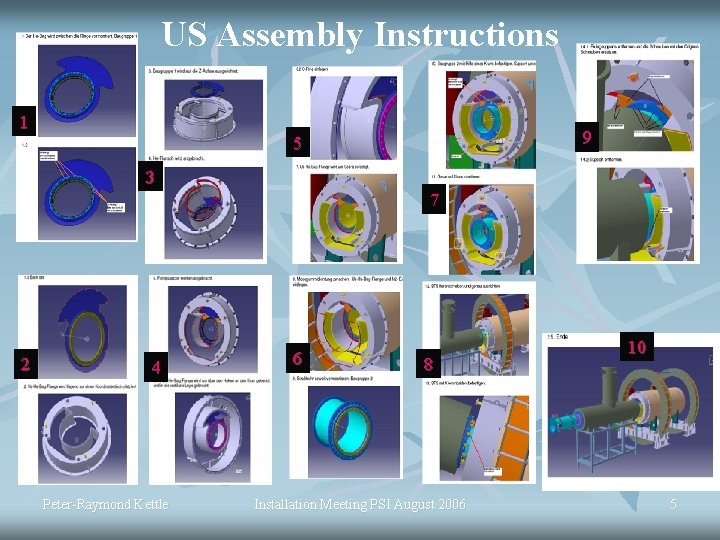 US Assembly Instructions 1 9 5 3 7 2 4 Peter-Raymond Kettle 6 8