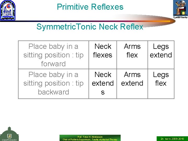 Primitive Reflexes Symmetric. Tonic Neck Reflex Place baby in a sitting position : tip