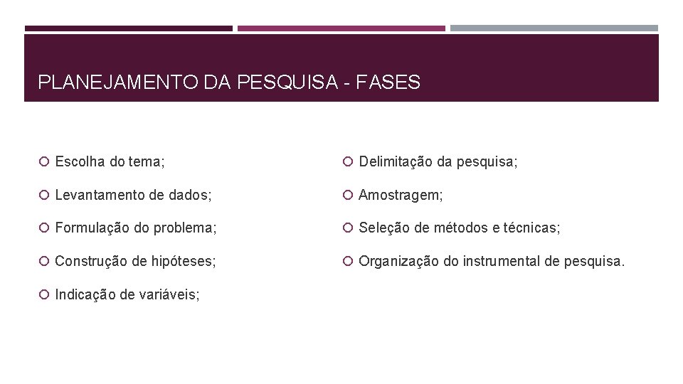PLANEJAMENTO DA PESQUISA - FASES Escolha do tema; Delimitação da pesquisa; Levantamento de dados;