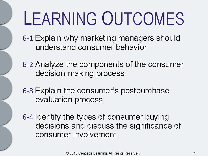 LEARNING OUTCOMES 6 -1 Explain why marketing managers should understand consumer behavior 6 -2