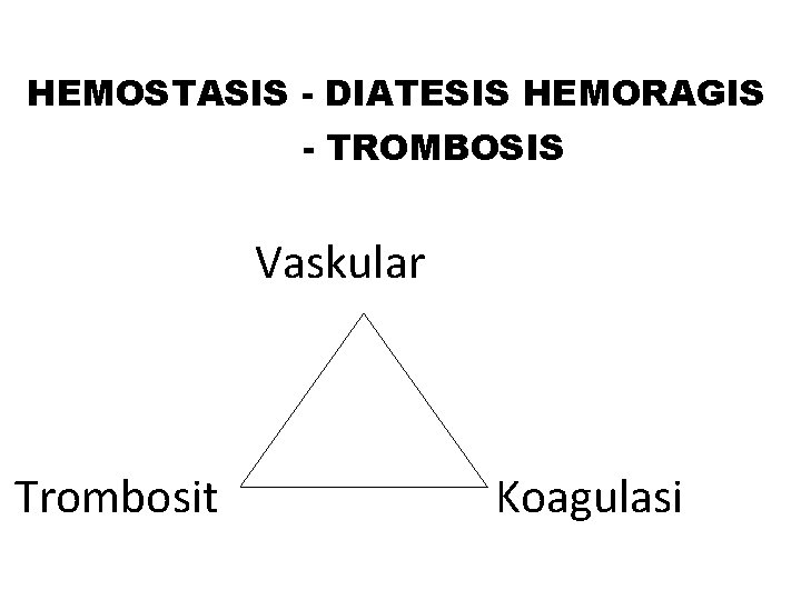 HEMOSTASIS - DIATESIS HEMORAGIS - TROMBOSIS Vaskular Trombosit Koagulasi 