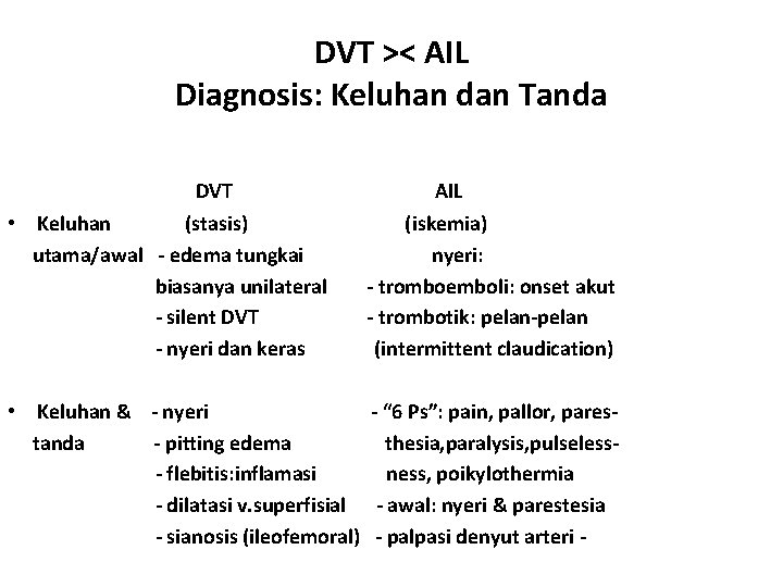 DVT >< AIL Diagnosis: Keluhan dan Tanda DVT • Keluhan (stasis) utama/awal - edema