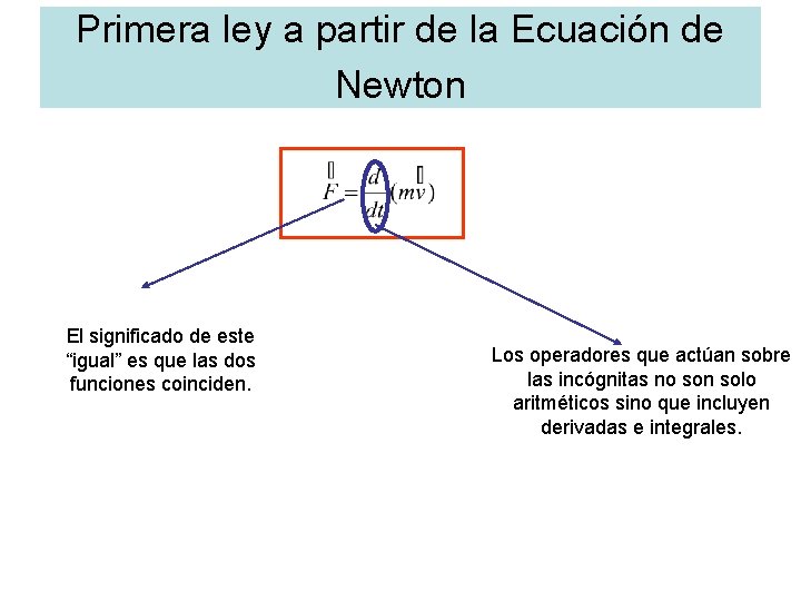 Primera ley a partir de la Ecuación de Newton El significado de este “igual”