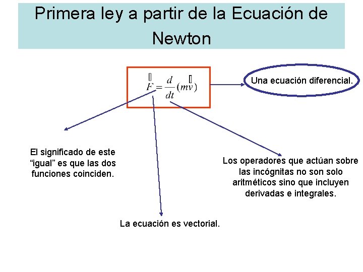 Primera ley a partir de la Ecuación de Newton Una ecuación diferencial. El significado