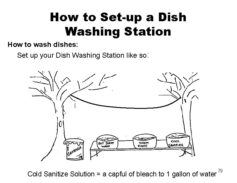 How to Set-up a Dish Washing Station How to wash dishes: Set up your
