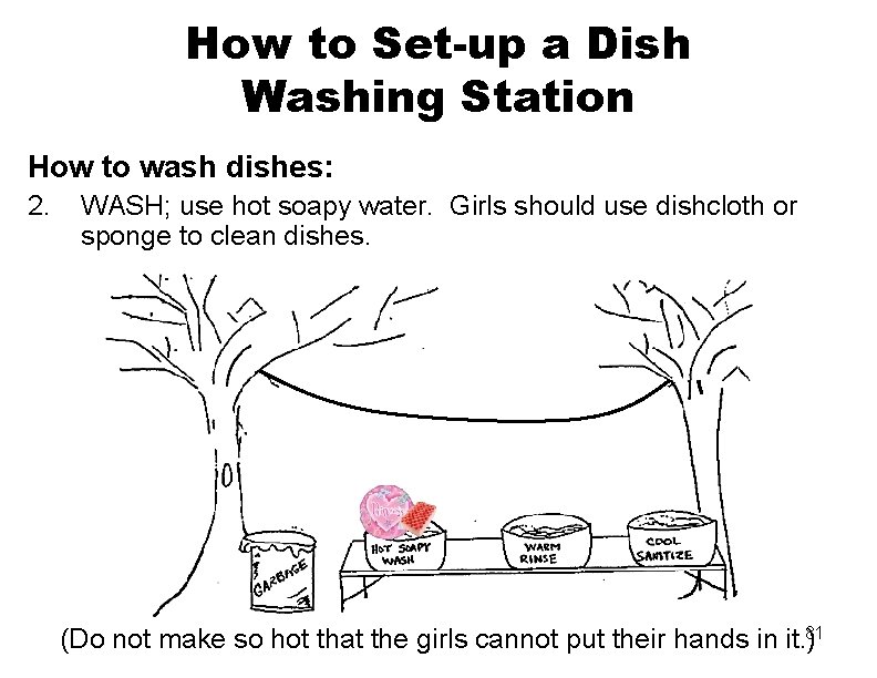 How to Set-up a Dish Washing Station How to wash dishes: 2. WASH; use