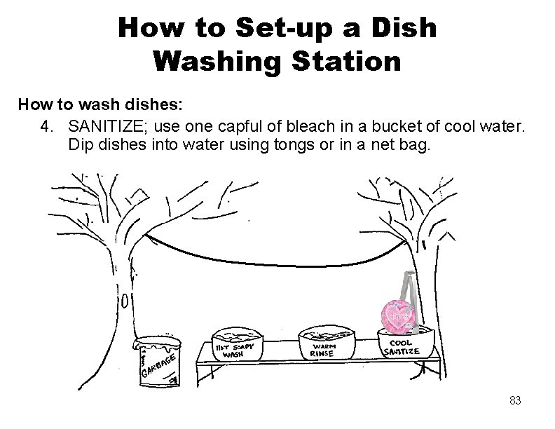 How to Set-up a Dish Washing Station How to wash dishes: 4. SANITIZE; use