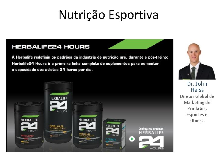 Nutrição Esportiva Dr. John Heiss Diretor Global de Marketing de Produtos, Esportes e Fitness.