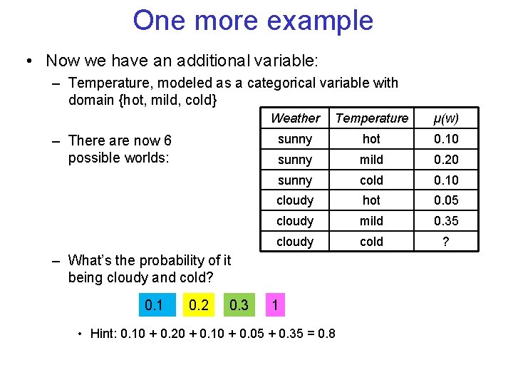 One more example • Now we have an additional variable: – Temperature, modeled as