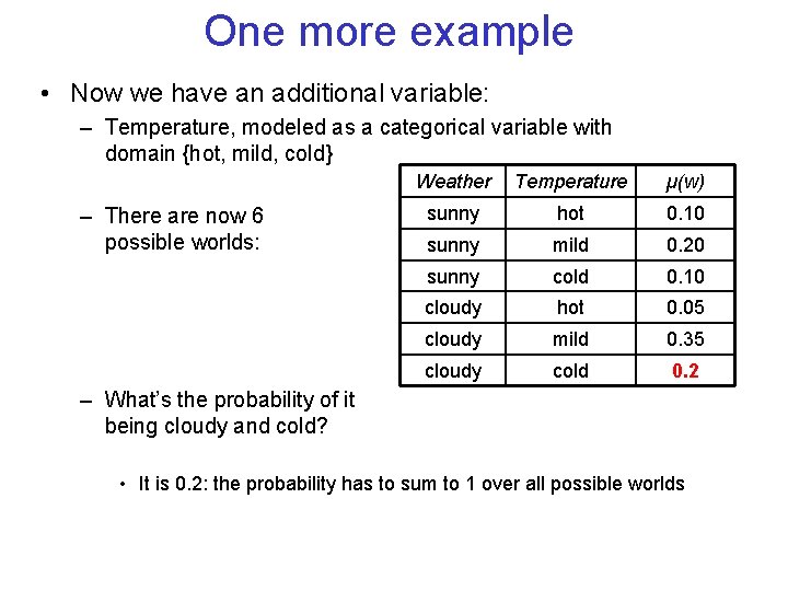 One more example • Now we have an additional variable: – Temperature, modeled as