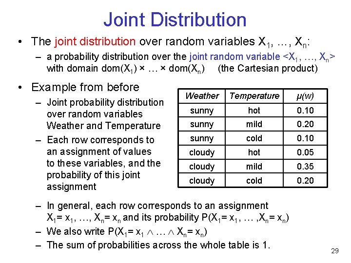 Joint Distribution • The joint distribution over random variables X 1, …, Xn: –