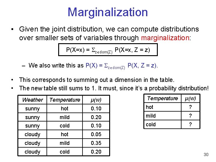 Marginalization • Given the joint distribution, we can compute distributions over smaller sets of