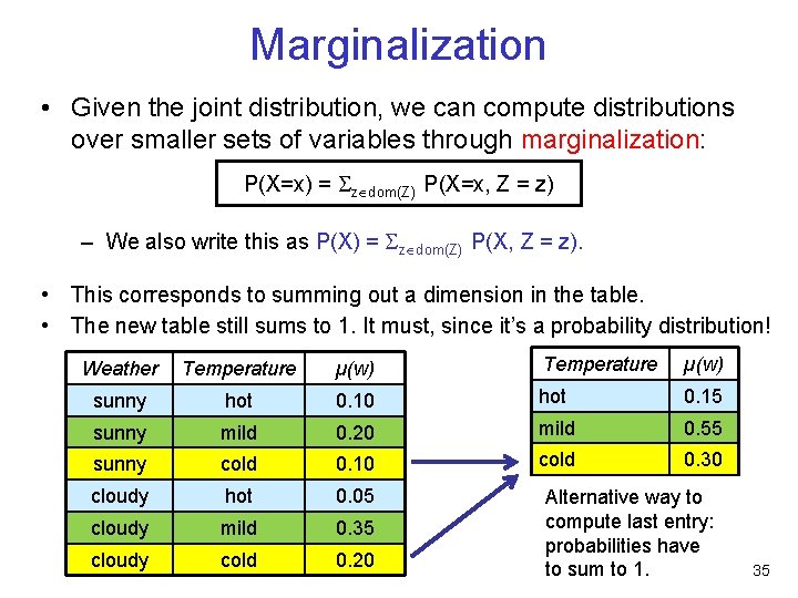 Marginalization • Given the joint distribution, we can compute distributions over smaller sets of