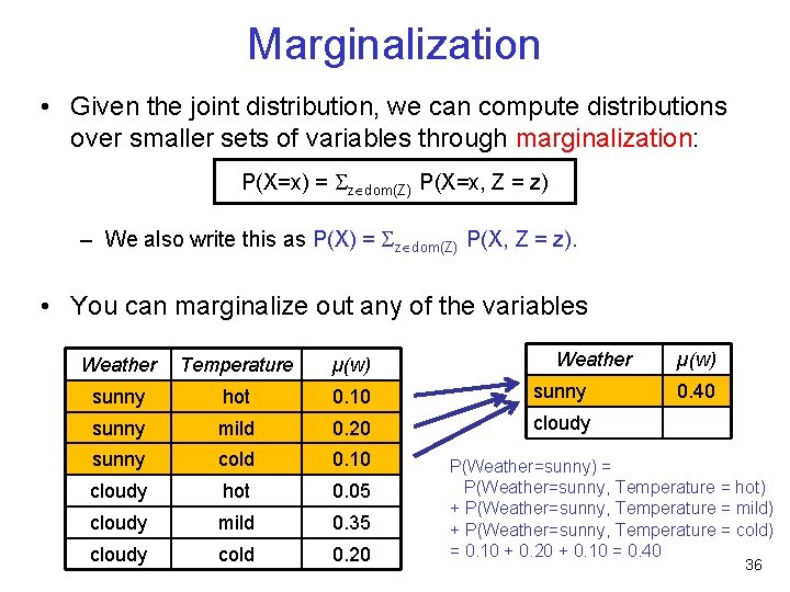 Marginalization • Given the joint distribution, we can compute distributions over smaller sets of