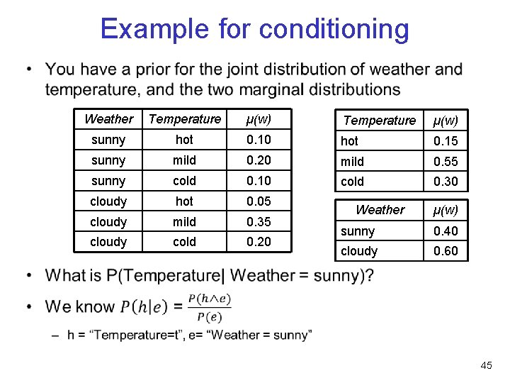 Example for conditioning • Weather Temperature µ(w) sunny hot 0. 10 hot 0. 15