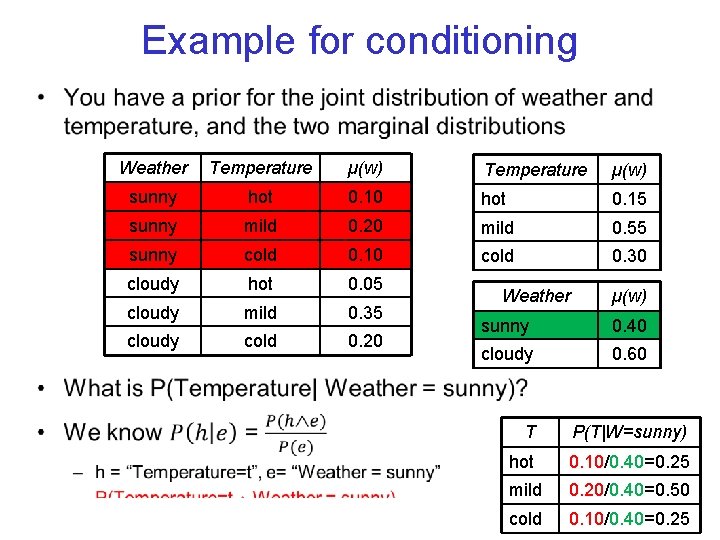 Example for conditioning • Weather Temperature µ(w) sunny hot 0. 10 hot 0. 15