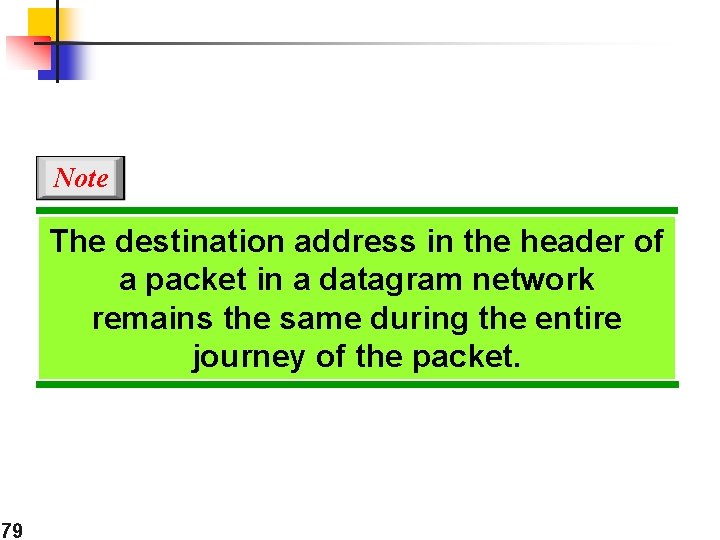 Note The destination address in the header of a packet in a datagram network