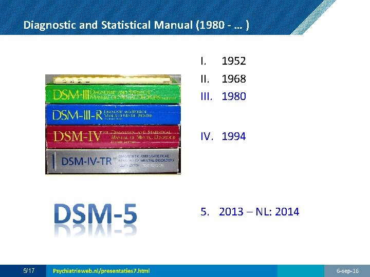 Diagnostic and Statistical Manual (1980 - … ) I. 1952 II. 1968 III. 1980