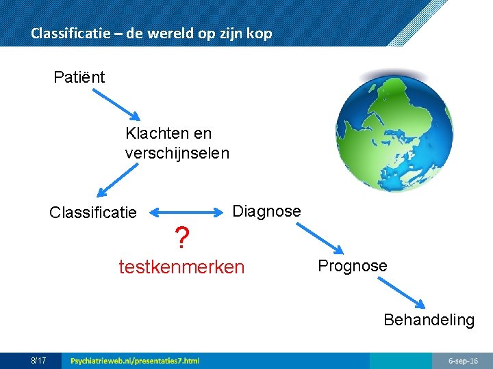 Classificatie – de wereld op zijn kop Patiënt Klachten en verschijnselen Classificatie Diagnose ?