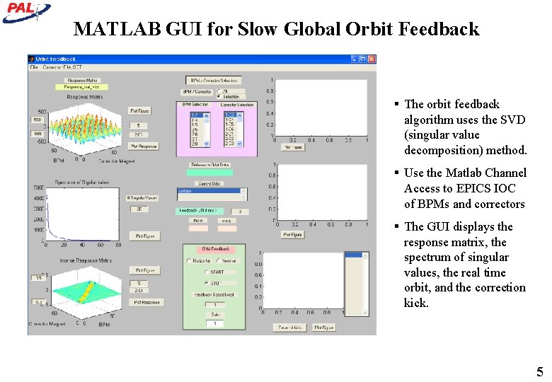 MATLAB GUI for Slow Global Orbit Feedback § The orbit feedback algorithm uses the