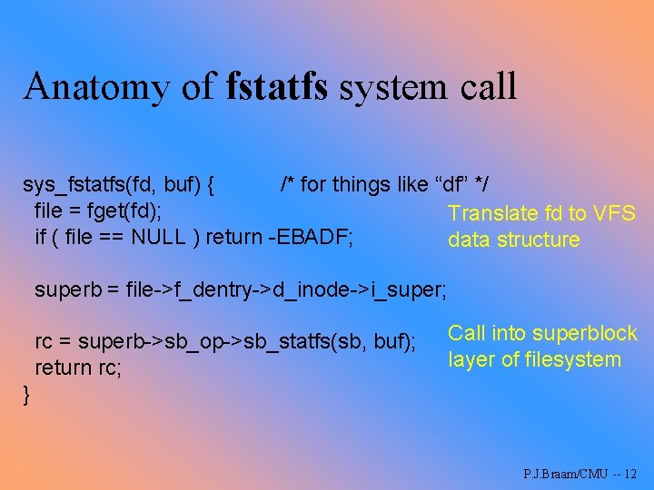 Anatomy of fstatfs system call sys_fstatfs(fd, buf) { /* for things like “df” */