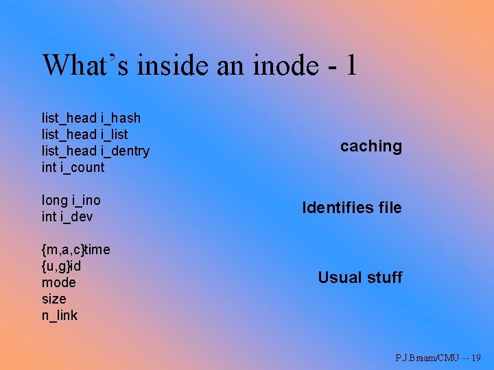 What’s inside an inode - 1 list_head i_hash list_head i_list_head i_dentry int i_count long