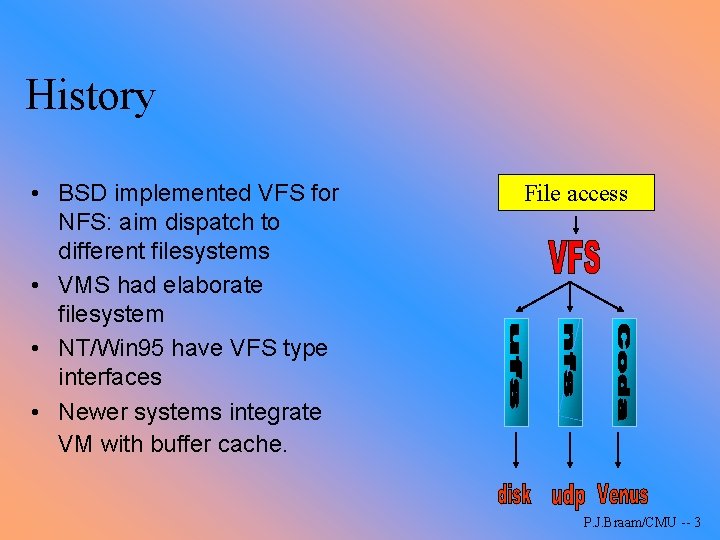 History • BSD implemented VFS for NFS: aim dispatch to different filesystems • VMS