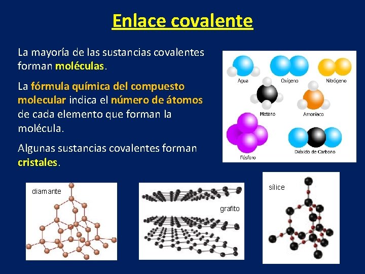 Enlace covalente La mayoría de las sustancias covalentes forman moléculas. La fórmula química del