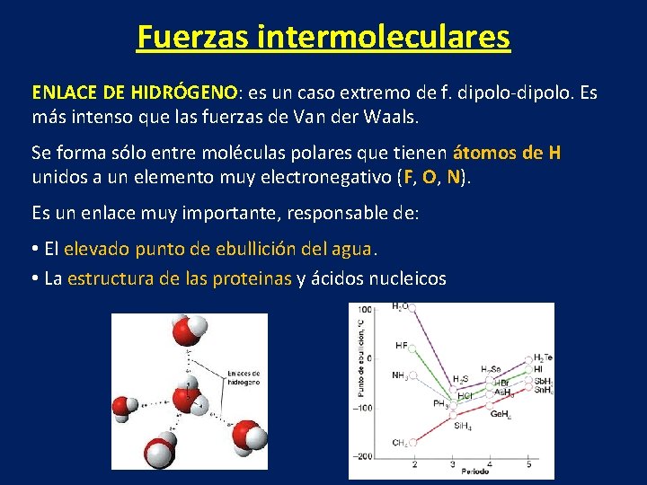 Fuerzas intermoleculares ENLACE DE HIDRÓGENO: es un caso extremo de f. dipolo-dipolo. Es más