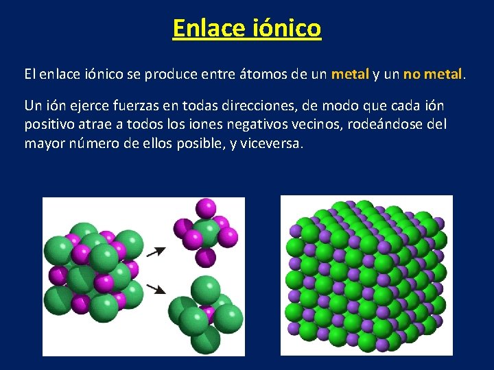 Enlace iónico El enlace iónico se produce entre átomos de un metal y un