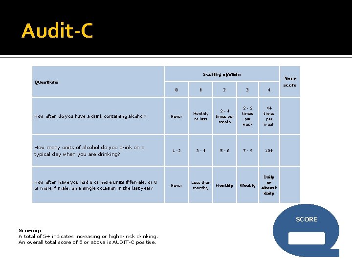 Audit-C Scoring system Questions 0 1 2 3 4 How often do you have Audit-C Scoring system Questions 0 1 2 3 4 How often do you have