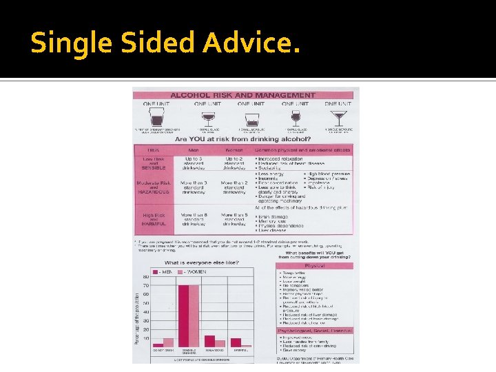 Single Sided Advice. Single Sided Advice.