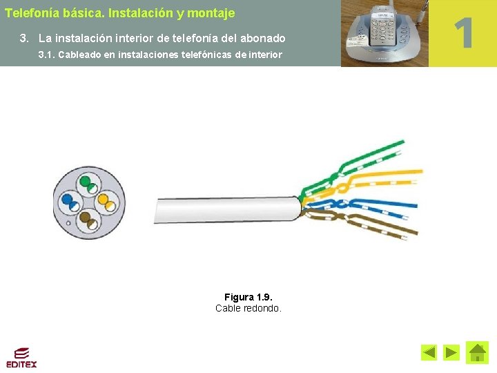 Telefonía básica. Instalación y montaje 3. La instalación interior de telefonía del abonado 3.
