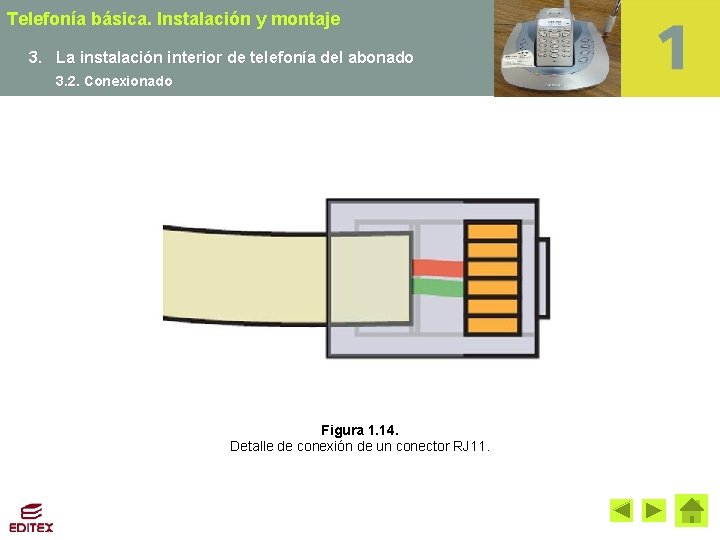 Telefonía básica. Instalación y montaje 3. La instalación interior de telefonía del abonado 3.