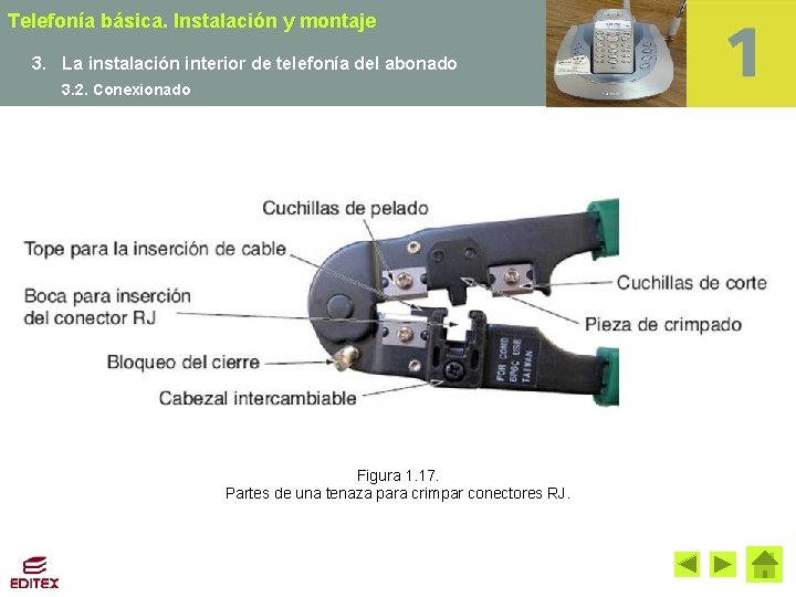 Telefonía básica. Instalación y montaje 3. La instalación interior de telefonía del abonado 3.